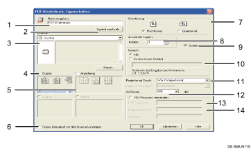 Nummerierte Abbildung des Treiberbildschirms