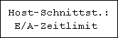 Abbildung Bedienfeldanzeige