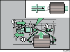 Ilustraci&oacute;n de la impresora