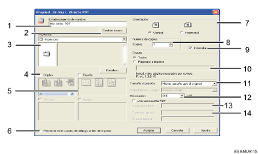 Ilustraci&oacute;n numerada de la pantalla del driver