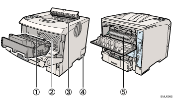 Illustration de l&apos;imprimante Illustration des légendes numérotées