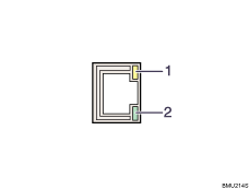 Illustration du port Ethernet standard