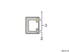 Illustration de la carte Ethernet Gigabit