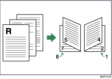 Illustrazione di libretto1 (apertura a destra)