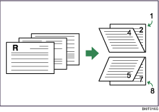 Illustrazione di libretto1 (apertura in alto)