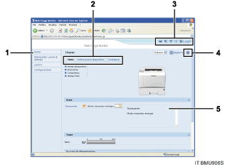 Illustrazione numerata schermata browser web.