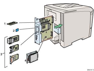 Ilustracja tylnej części drukarki