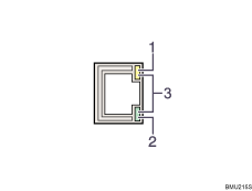 Иллюстрация платы Gigabit ethernet