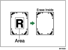 Illustration of Erase Inside