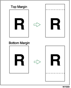 Illustration of Margin Adjustment