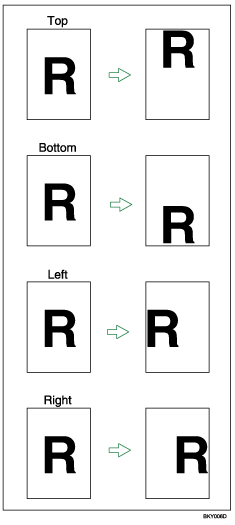 Illustration of Adjust Print Position