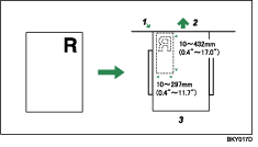 Illustration of User Stamp