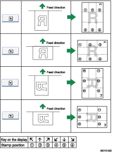 Illustration of stamp position