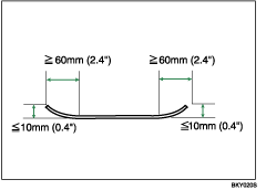 Illustration of missing image area