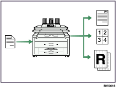 Illustration of using this machine as a copier