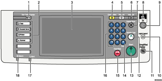 Control panel illustration numbered callout illustration