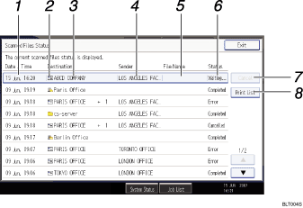 Operation panel screen illustration numbered callout illustration