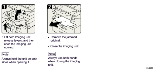 Operation procedure illustration