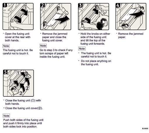 Operation procedure illustration
