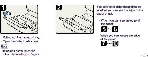 Operation procedure illustration