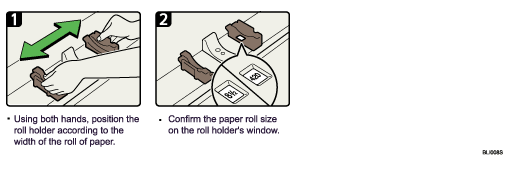 Operation procedure illustration