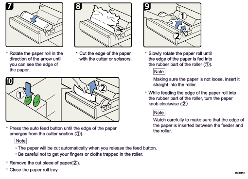 Operation procedure illustration
