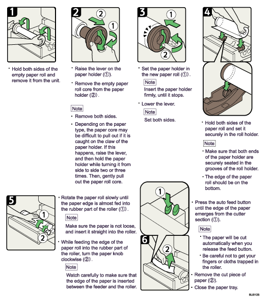 Operation procedure illustration