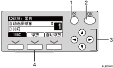 已编号的操作面板屏幕插图
