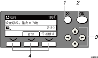 操作面板图例（插图编号图例）