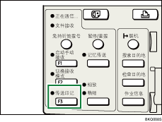 用户功能键图例