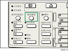 暂停/重拨键图例