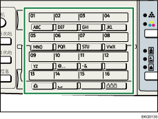 单键拨号键图例