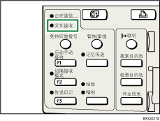 接收文件指示灯插图