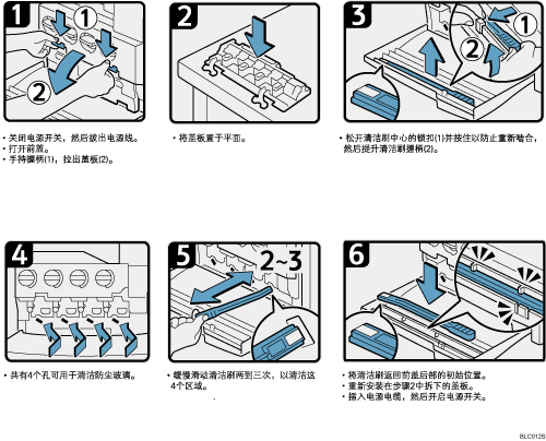 已编号的防尘玻璃插图