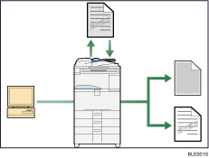 防止未授权插图