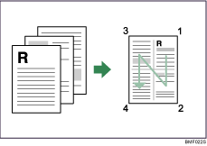 Illustration of 4 pages per sheet