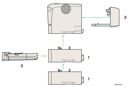 Printer illustration numbered callout illustration