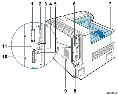 Exterior side view numbered callout illustration