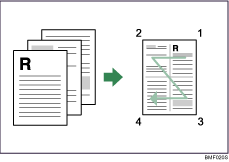 Illustration of 4 pages per sheet