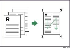 Illustration of 4 pages per sheet