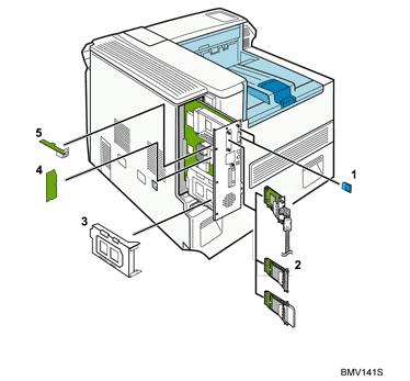 Interior options numbered callout illustration