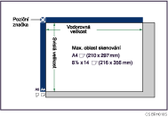 Ilustrace expozičního skla