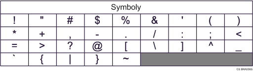 Ilustrace kl&aacute;vesnice typu A