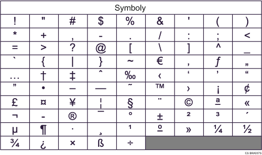 Ilustrace kl&aacute;vesnice typu B