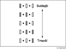 Ilustrace zm�n sytosti obrazu