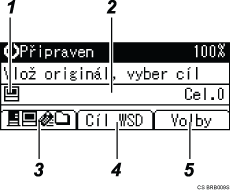 �&iacute;slovan&aacute; ilustrace obrazovky ovl&aacute;dac&iacute;ho panelu
