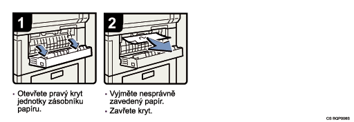 Ilustrace postupu operace