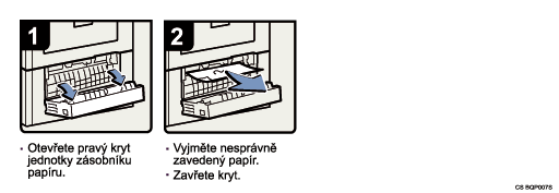 Ilustrace postupu operace