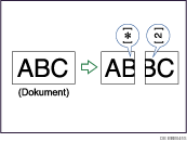 Abbildung Seitentrennung und Verkleinerung in Längsrichtung