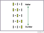 Abbildung Taste Bildhelligkeit